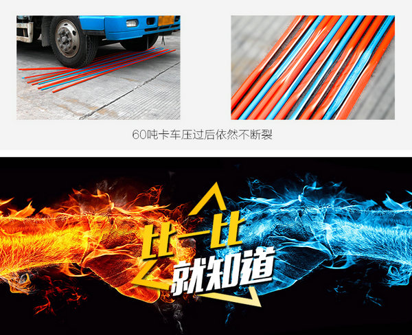 当60吨卡车压过PVC红蓝线管 会发生什么?