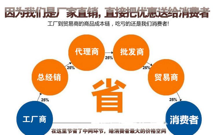 塑料管工厂批发直销 突破传统